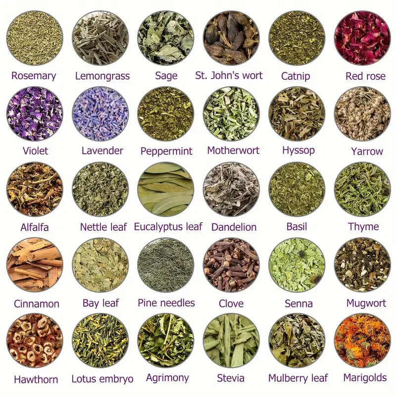 GFOUK™ 30-Hierbas Para Adelgazamiento y Desintoxicación - Perlas para Baño de Pies - 💓👩⚕️