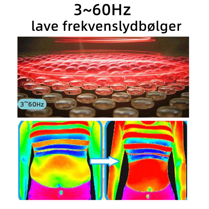 🐘GFOUK™ Ultralyd Fettknusende og Avgiftende Armbånd (🔥SISTE DAG 70% AVSLAG)