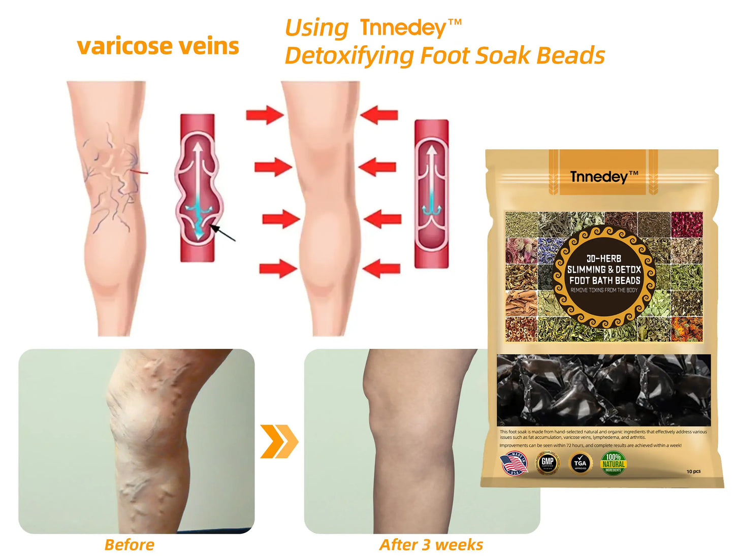 GFOUK™ 30-Hierbas Para Adelgazamiento y Desintoxicación - Perlas para Baño de Pies - 💓👩⚕️