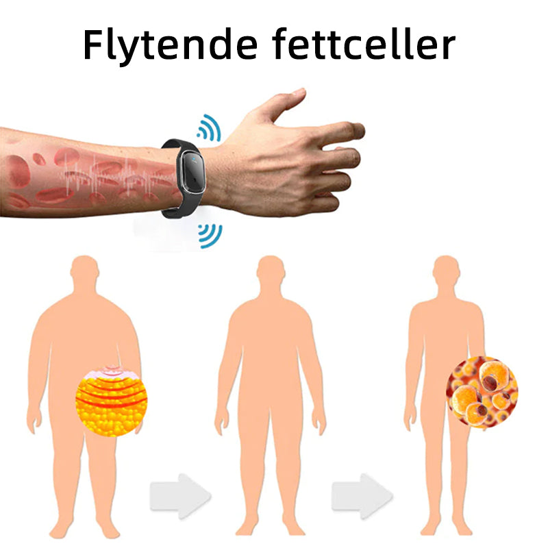 🐙GFOUK™ Ultralyd Fettknusende og Avgiftende Armbånd (🔥SISTE DAG 70% AVSLAG)