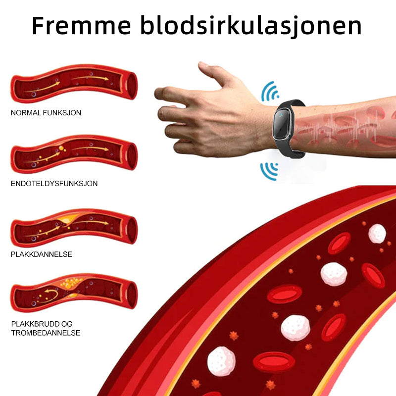 🐙GFOUK™ Ultralyd Fettknusende og Avgiftende Armbånd (🔥SISTE DAG 70% AVSLAG)