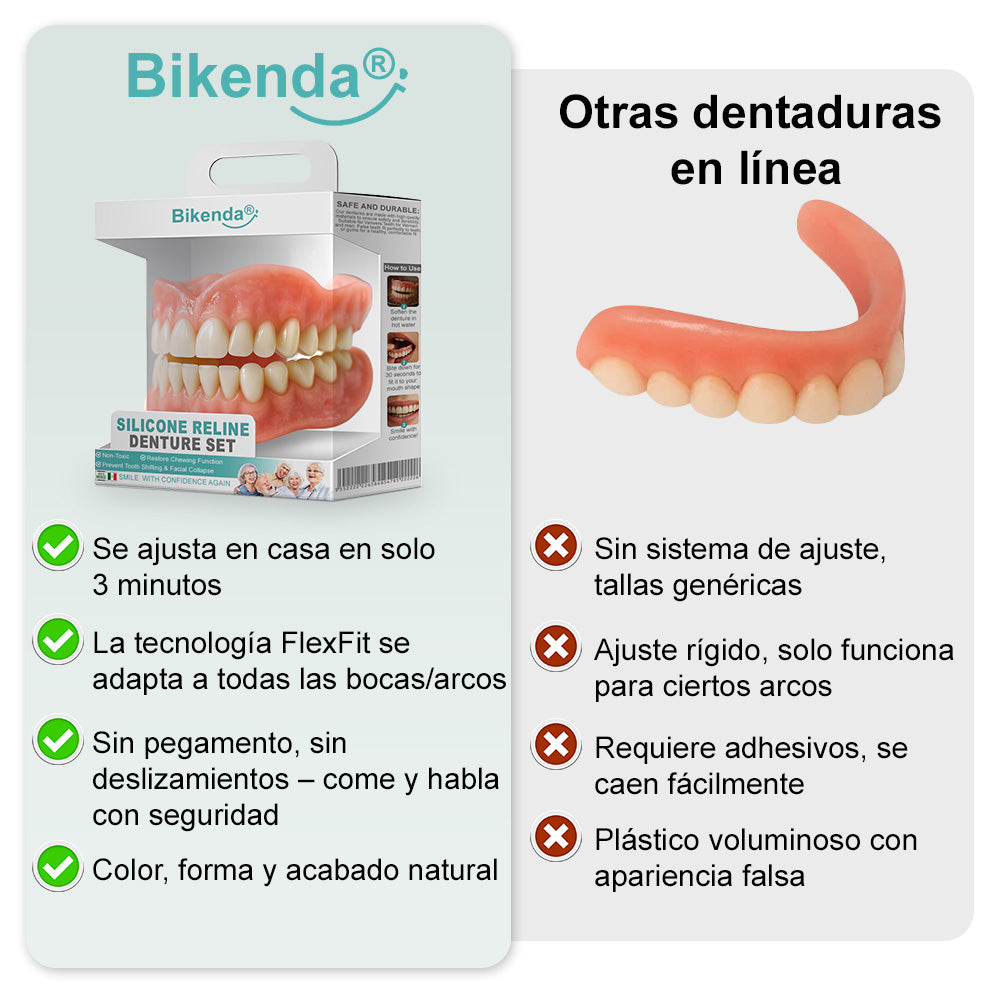 🦷 Bikenda® 🦷Conjunto Completo de Dentaduras Personalizadas Avanzadas (✅ Dentaduras de ajuste cómodo respaldadas clínicamente — España )
