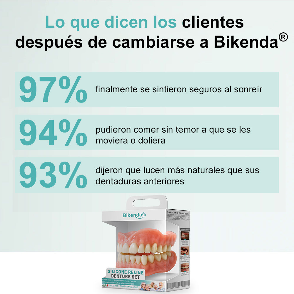 🦷 Bikenda® 🦷Conjunto Completo de Dentaduras Personalizadas Avanzadas (✅ Dentaduras de ajuste cómodo respaldadas clínicamente — España )