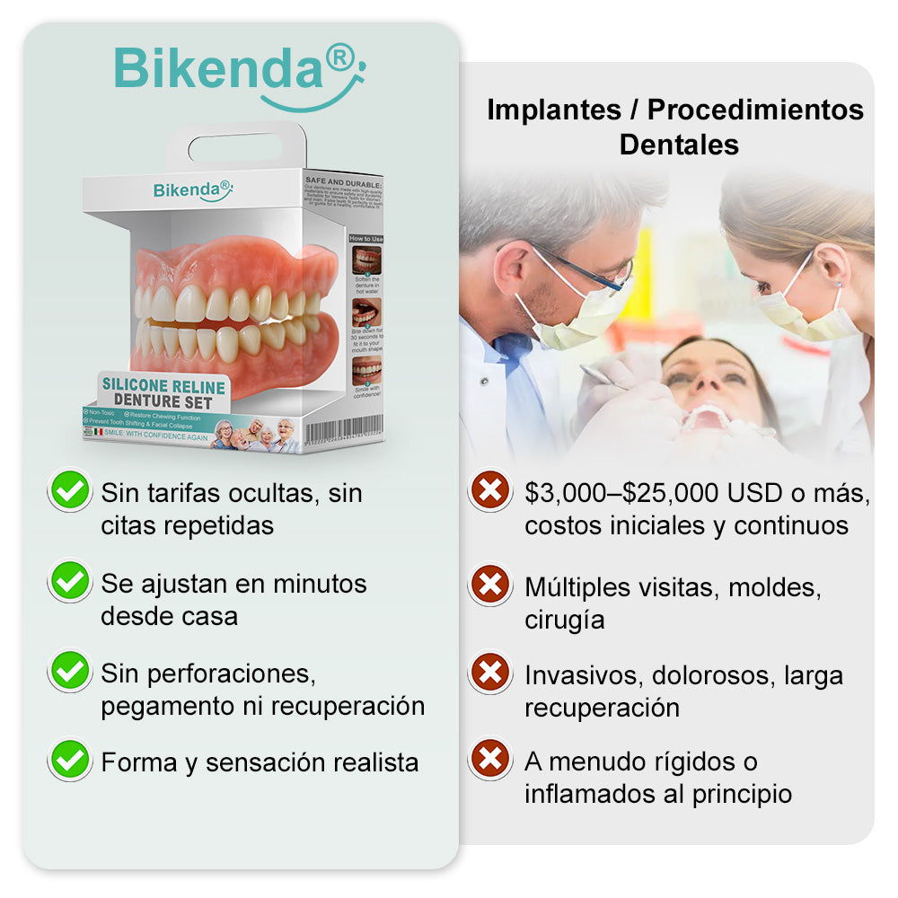 Bikenda® 🦷Conjunto Completo de Dentaduras Personalizadas Avanzadas (✅ Dentaduras de ajuste cómodo respaldadas clínicamente — España )